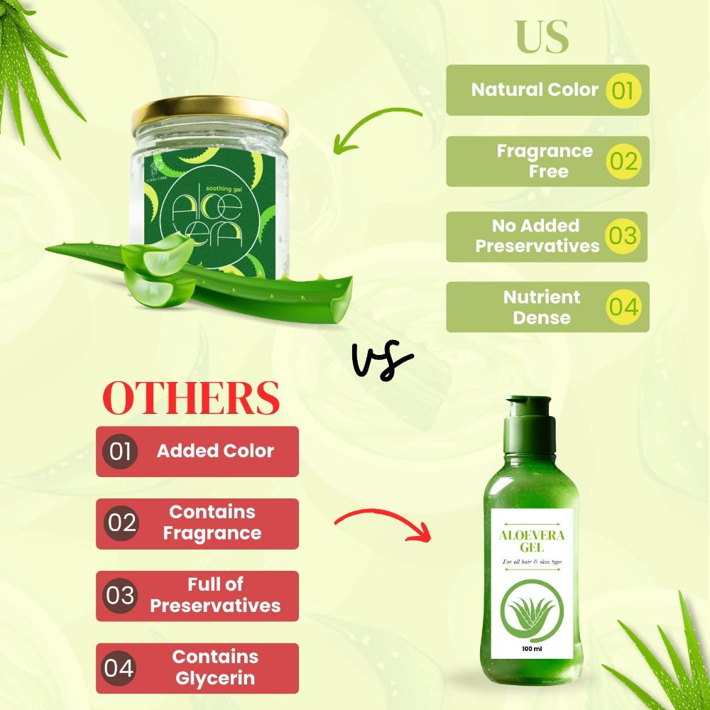Organic Aloe Vera Gel - 200ml for Hair & Skin - Curl Care